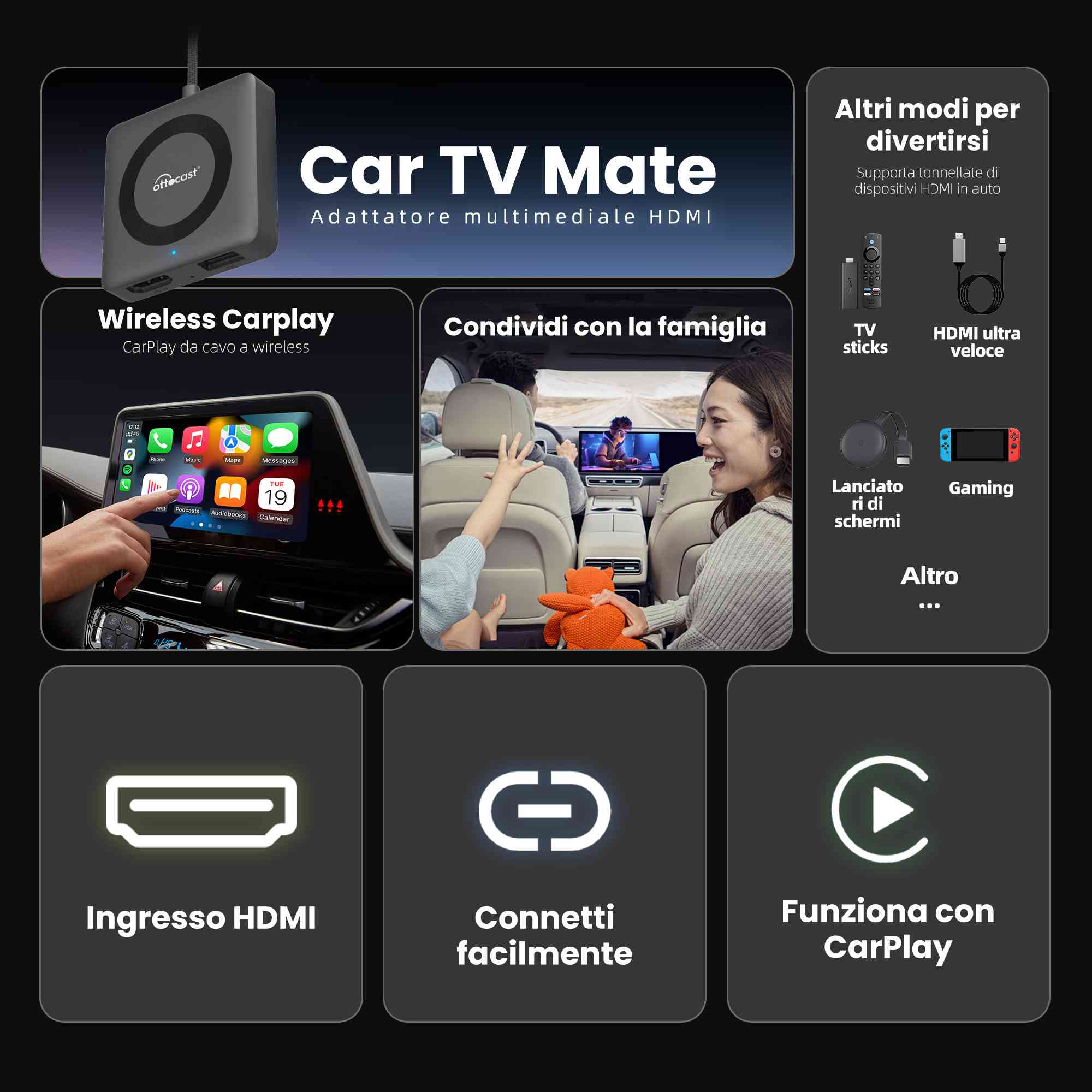 (🏅Italia Stagione Dei Saldi: Sconto del 60%) Ottocast® Car TV Mate Max