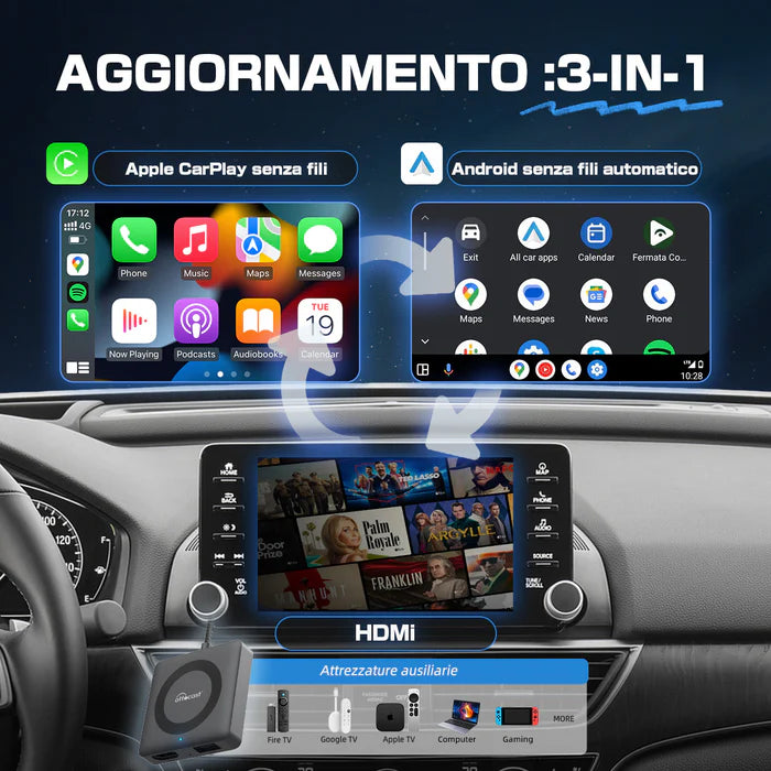 (🔥Sconto del 49% per un tempo limitato) Ottocast® Car TV Mate Pro Universal - Wireless CarPlay & Android Auto with HDMI Multimedia