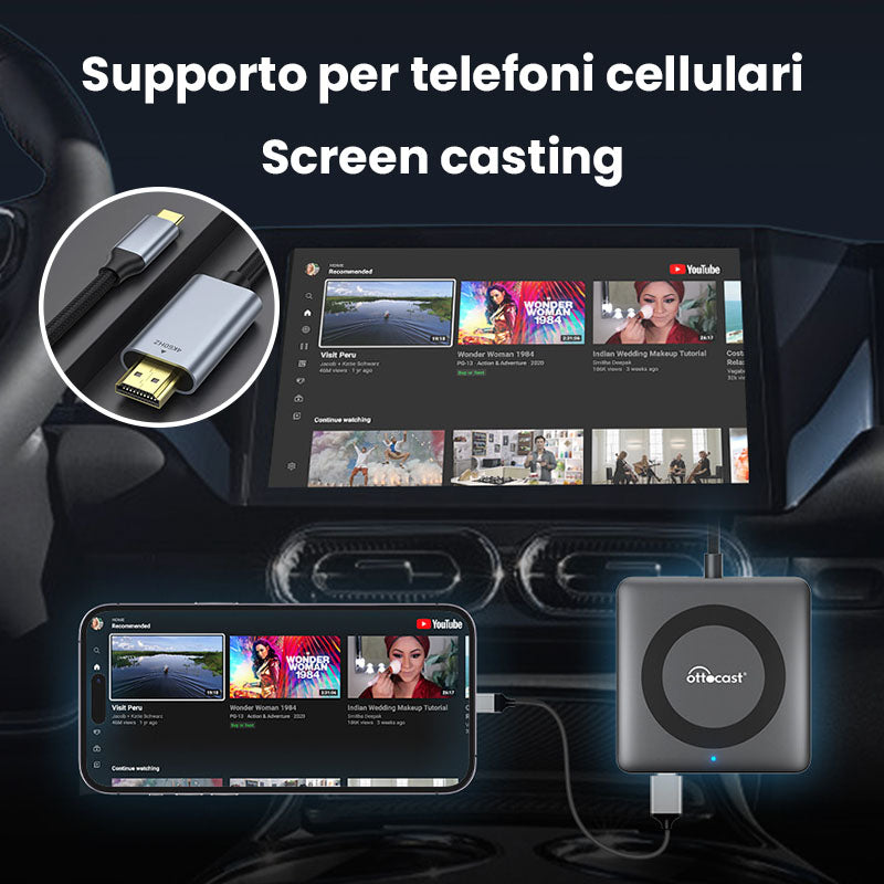 (🔥Sconto del 49% per un tempo limitato) Ottocast® Car TV Mate Pro Universal - Wireless CarPlay & Android Auto with HDMI Multimedia